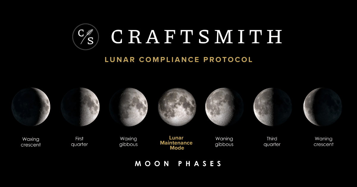 Effective Immediately: All Production Defers to the Moon